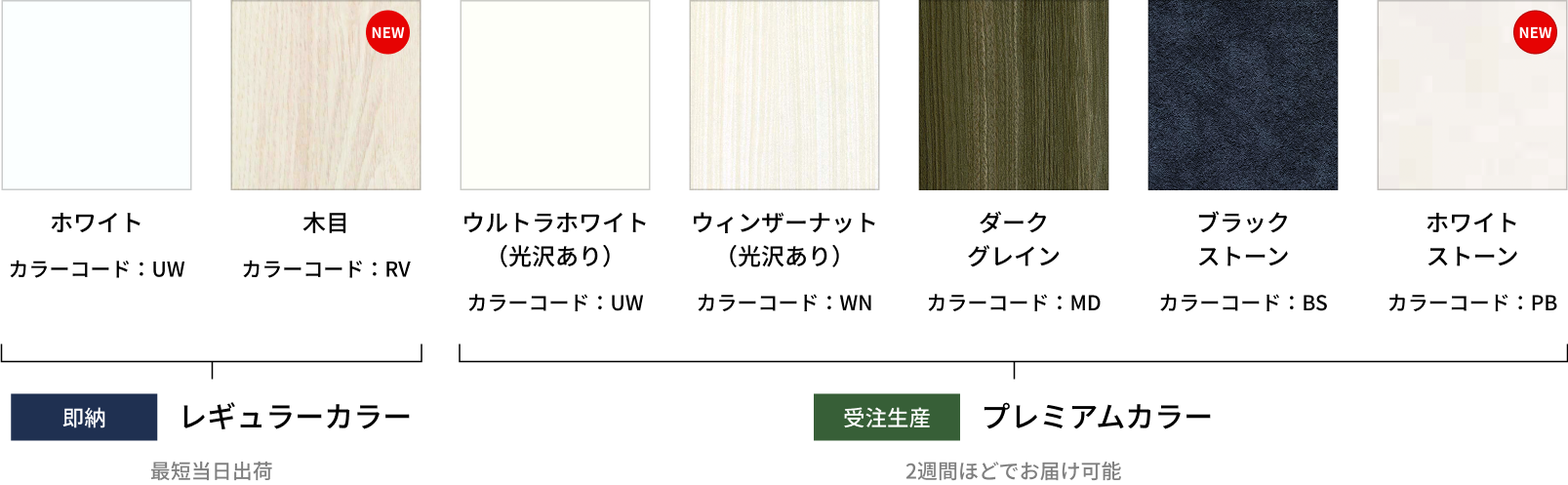扉カラーはレギュラーカラー2種類
