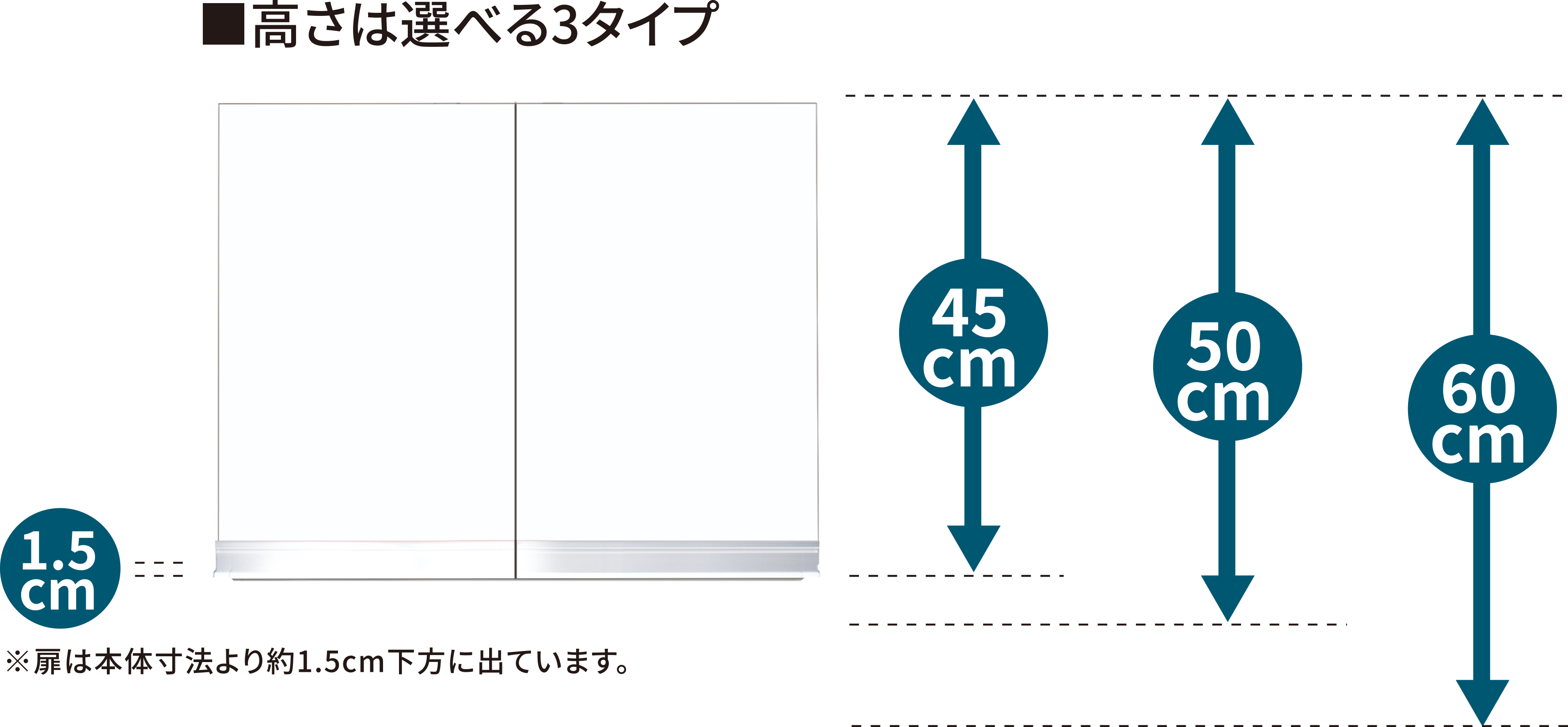 KTD3イメージ・サイズ参考